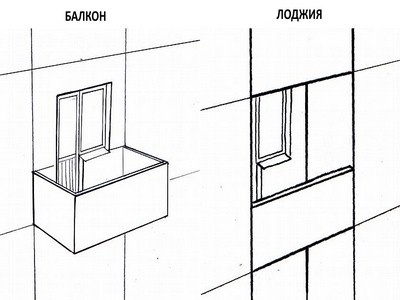 Балкон и лоджия: основные отличия